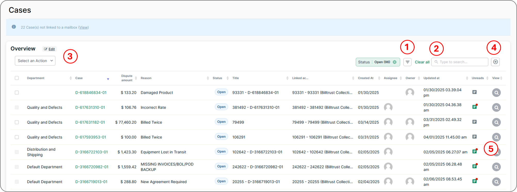 Cases overview