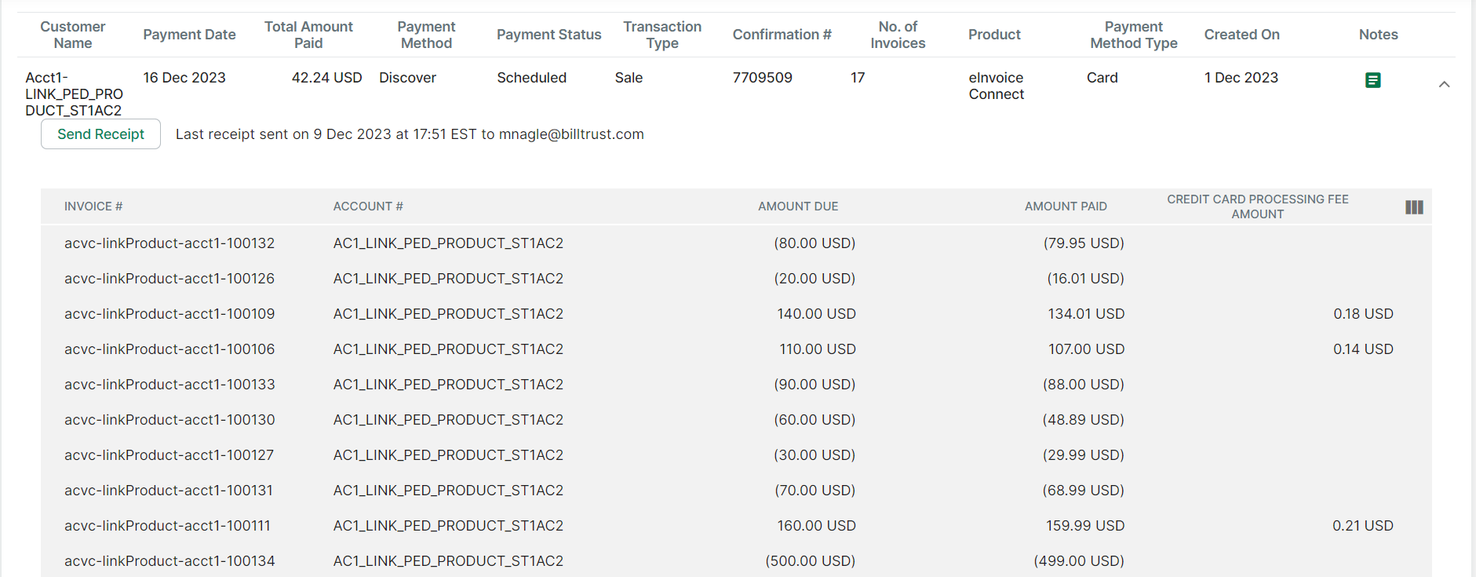 Transactions